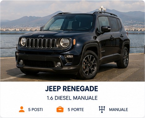 Jeep Renegade 1.6